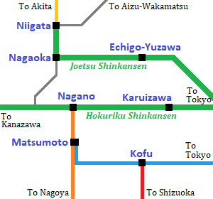 JR network in Koshin-etsu