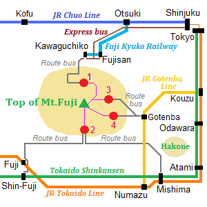 Map of climbing routes of Mount Fuji