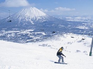 Ski slope of Niseko and Mt.Yotei