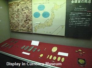 Display in Currency Museum