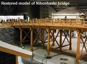 Restored Model of Nihonbashi bridge