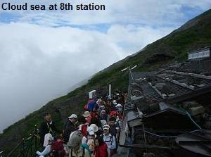 Cloud sea at 8th station of Mt.Fuji