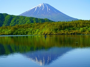 Lake Sai in summer