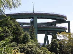 Kawazu Nanadaru Loop Bridge