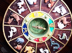 Board of 12 signs of the Chinese zodiac