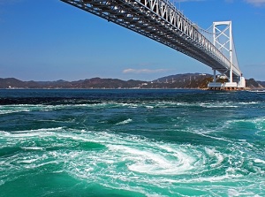 Naruto Whirlpools